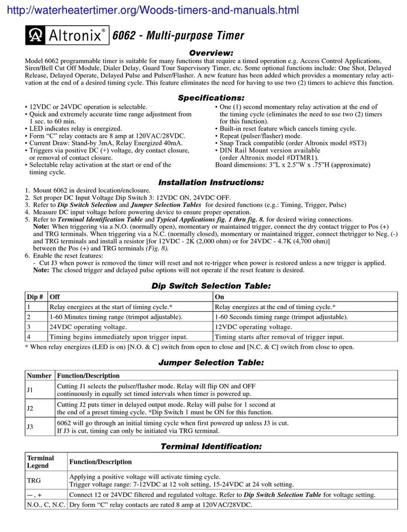 Altronix 6062 User manual