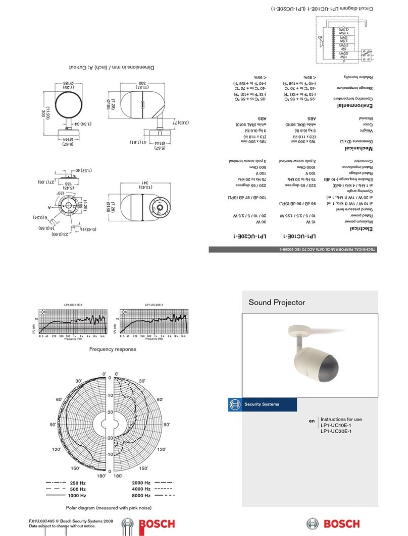 Bosch LP1-UC10E-1 User manual