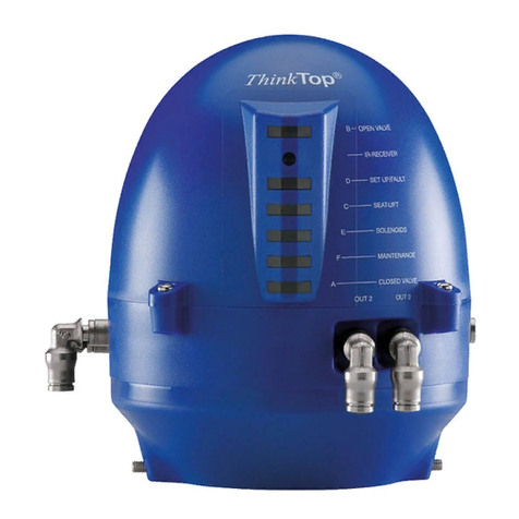 Alfalaval ThinkTop Basic User manual Alfalaval ThinkTop Basic User manual