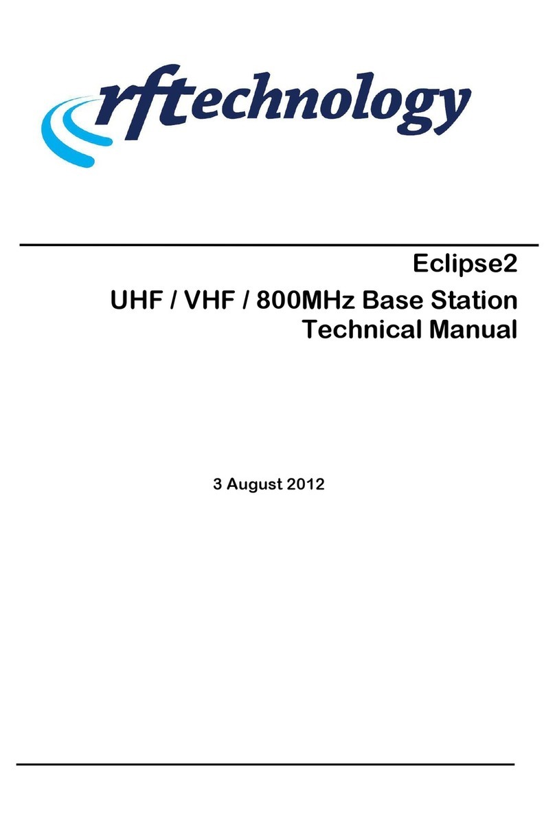 RF Technology Eclipse2 Technical manual