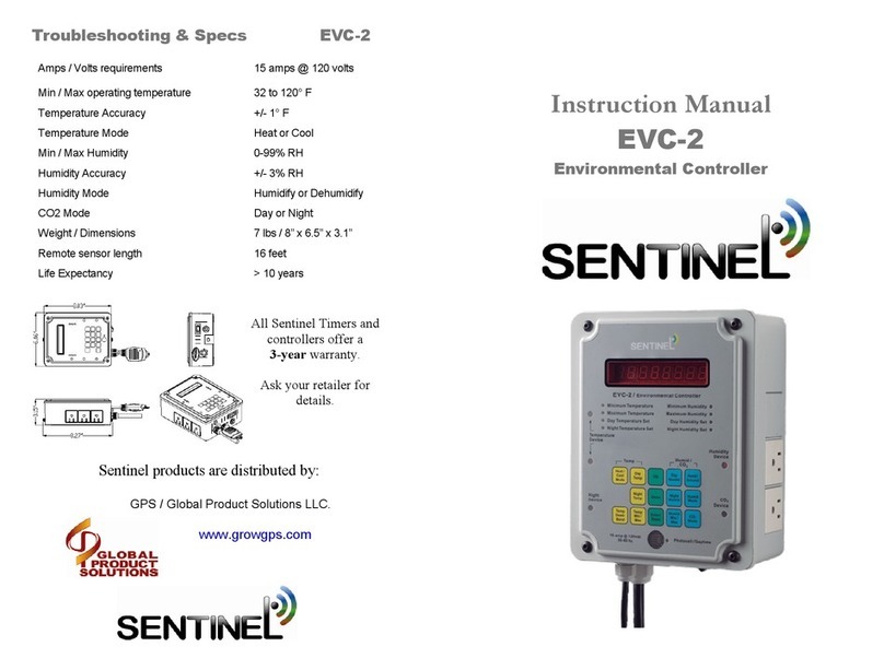 Sentinel EVC-2 User manual