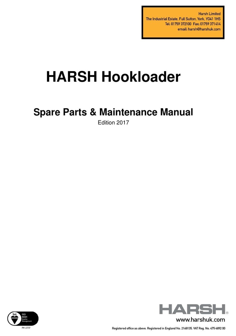 Harsh RL-J100 Guide