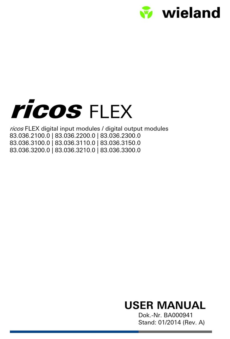 Wieland ricos FLEX user manual