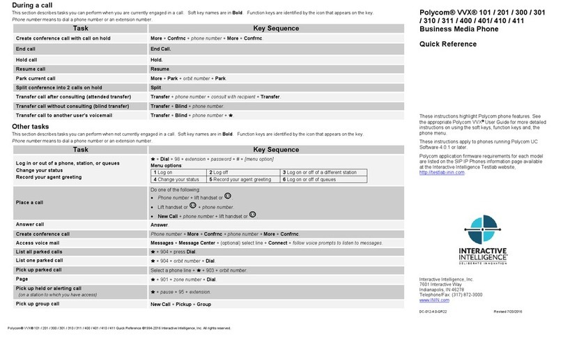Polycom VVX 101 Service manual