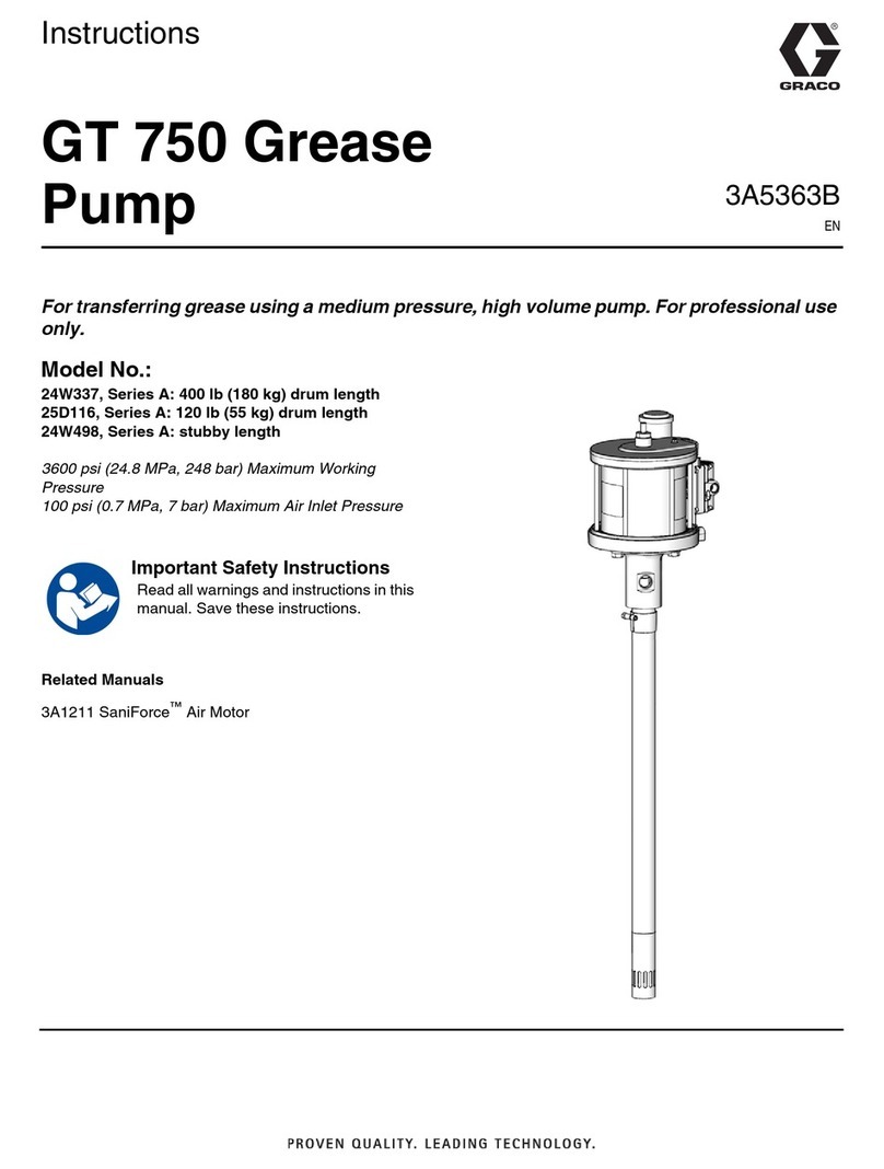 Graco GT 750 instructions