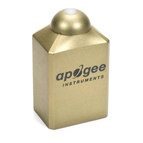 Apogee SS-110 User manual