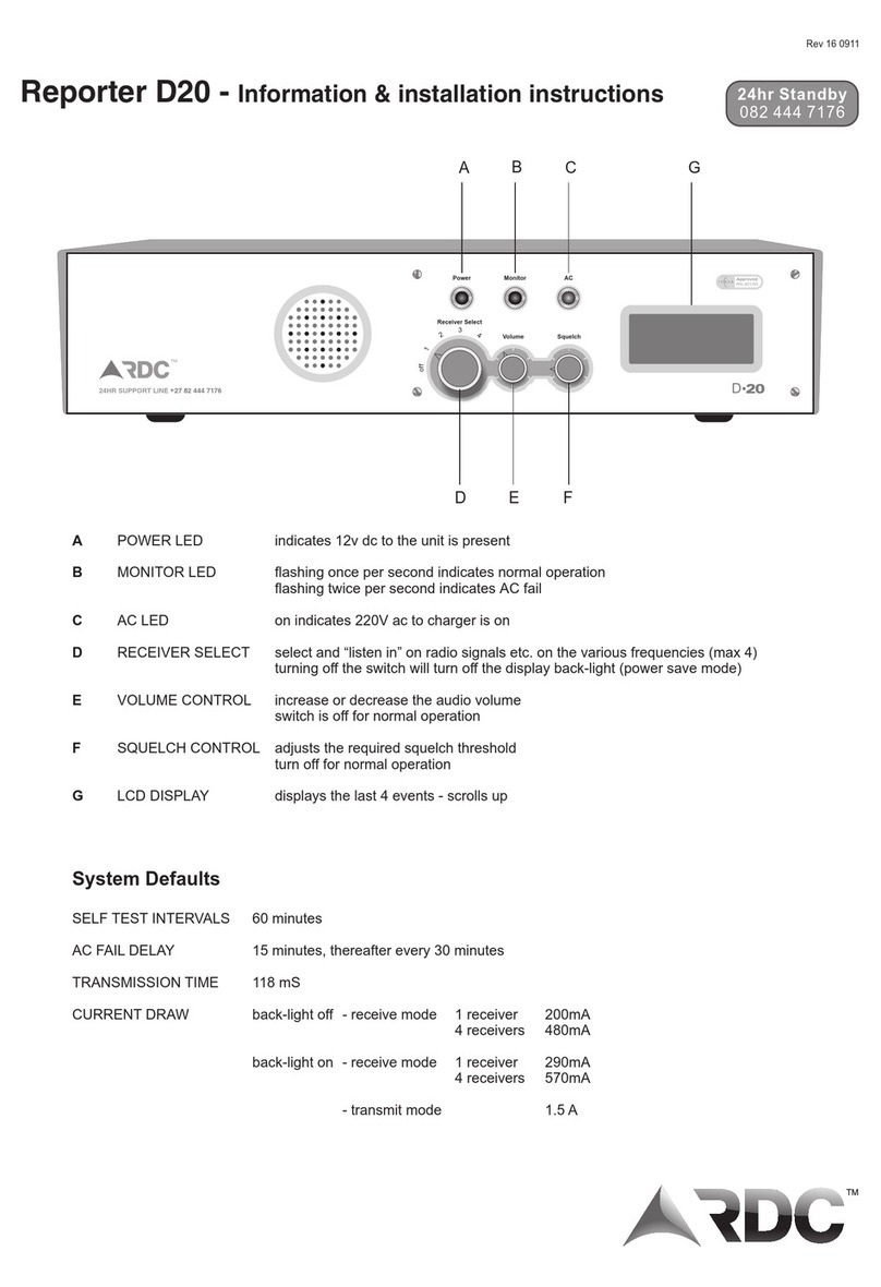 RDC Reporter D20 User manual