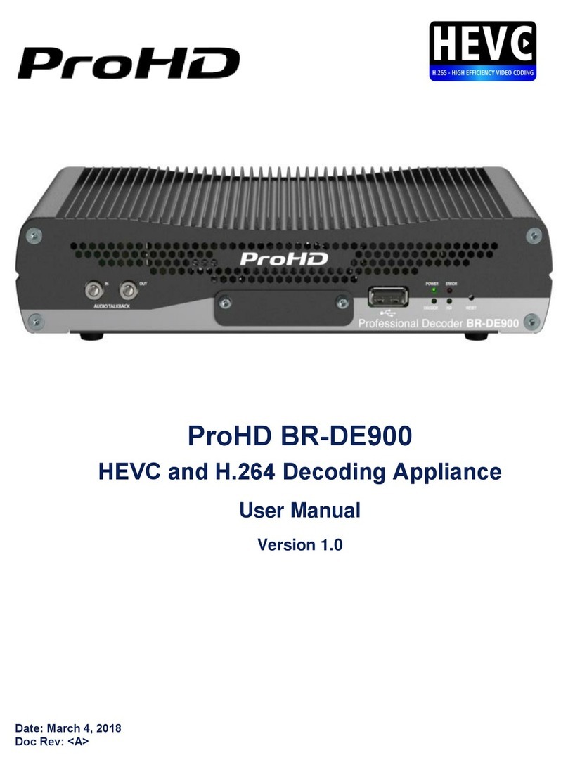 ProHD BR-DE900 user manual