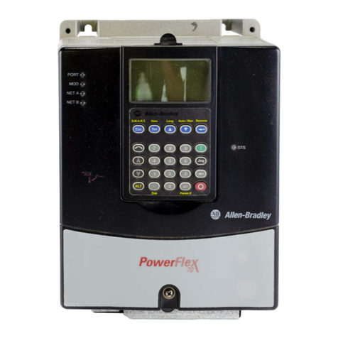 Allen-Bradley PowerFlex 70 User manual