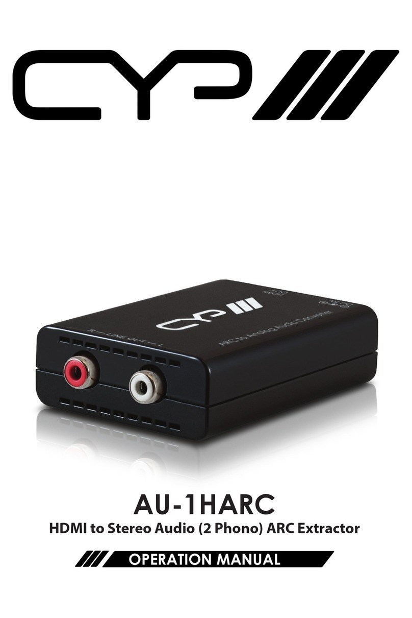 SYP AU-1HARC Operation manual