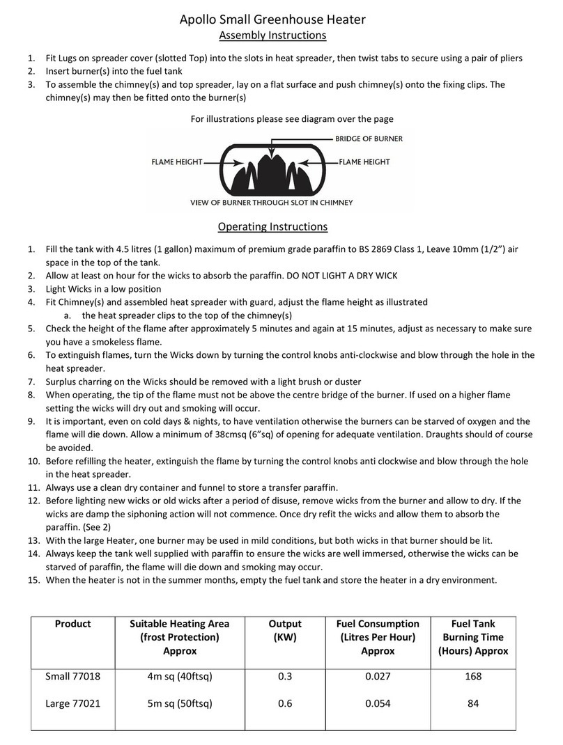 Apollo Greenhouse Small User manual