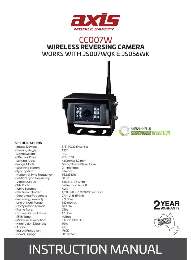 Axis CC007W User manual