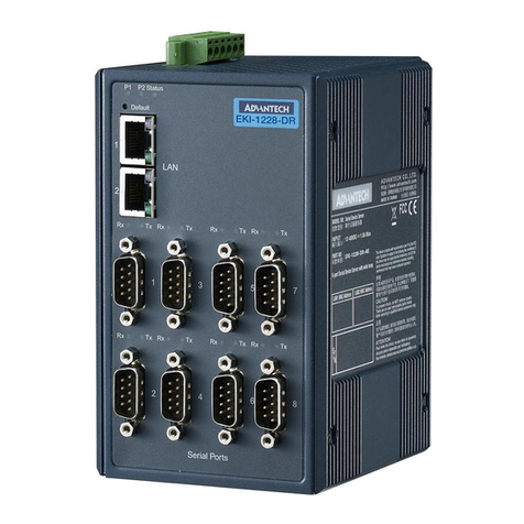 Advantech EKI-1228-DR Series User manual