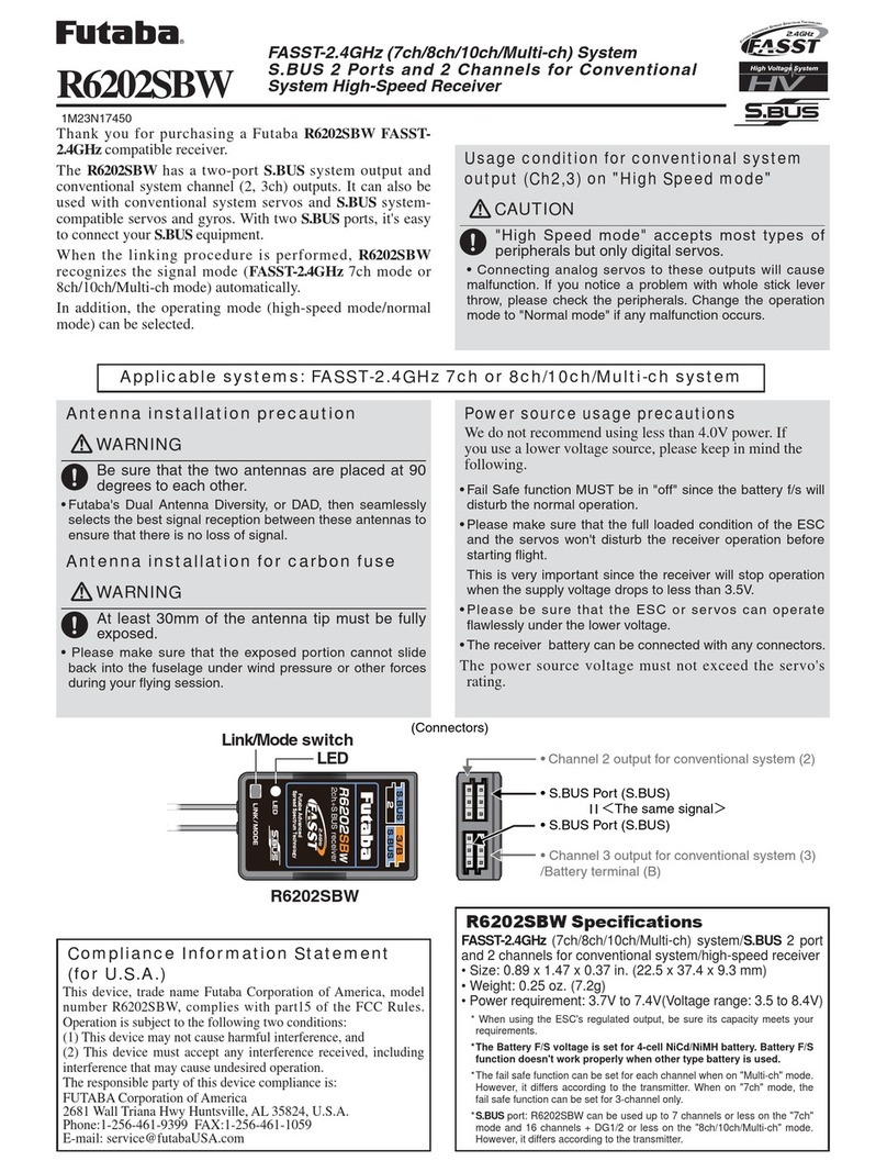 FUTABA R6202SBW User manual FUTABA R6202SBW User manual
