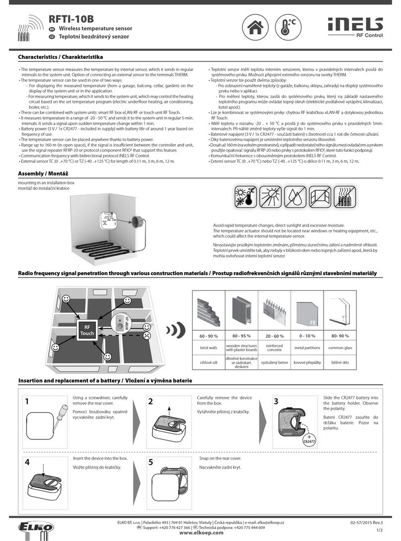 iNels RFTI-10B User manual
