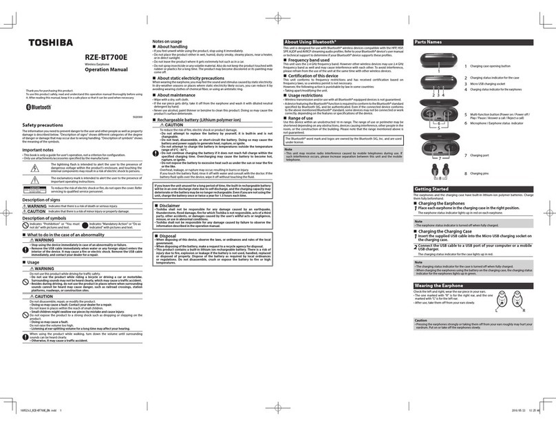Toshiba RZE-BT700E Operation manual