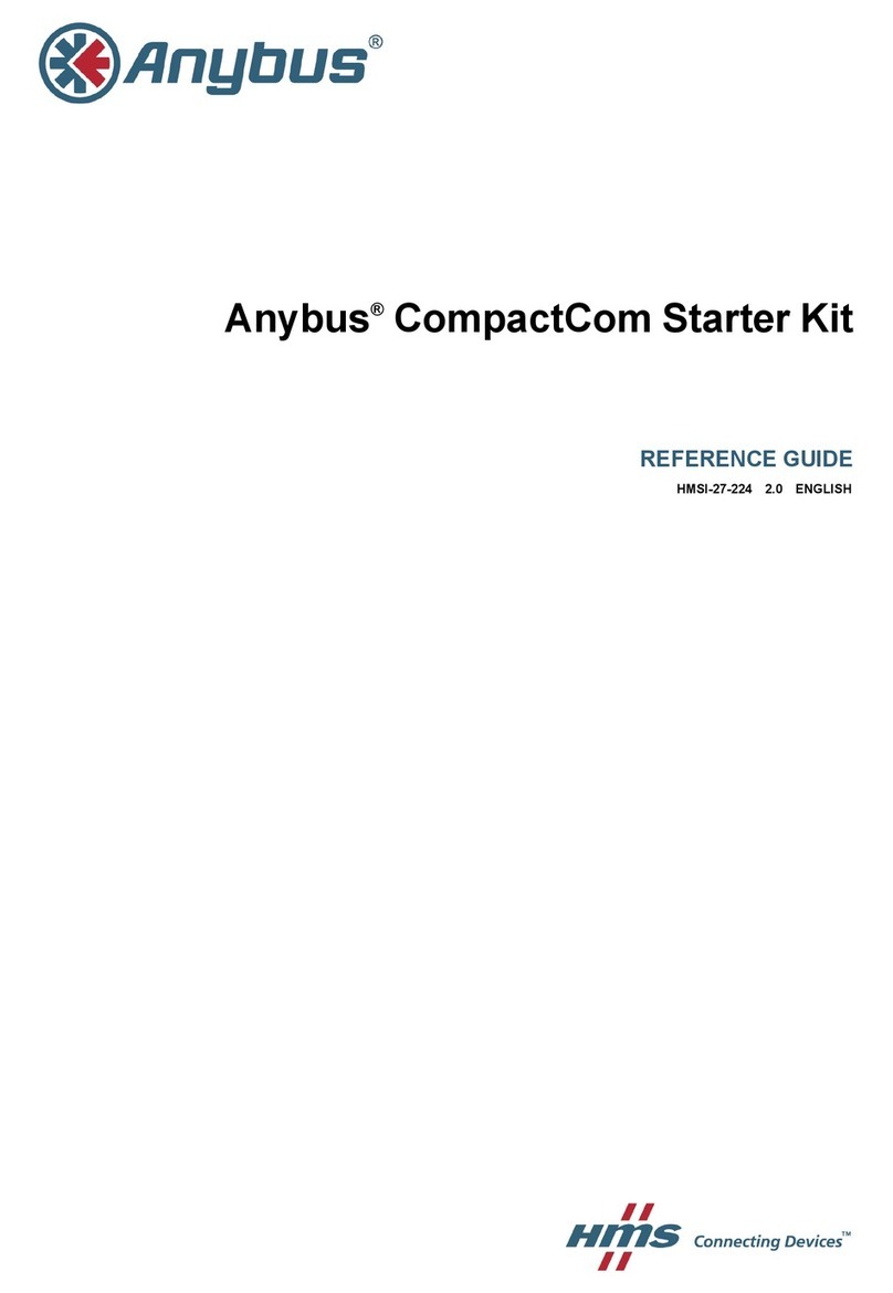 Anybus CompactCom User manual