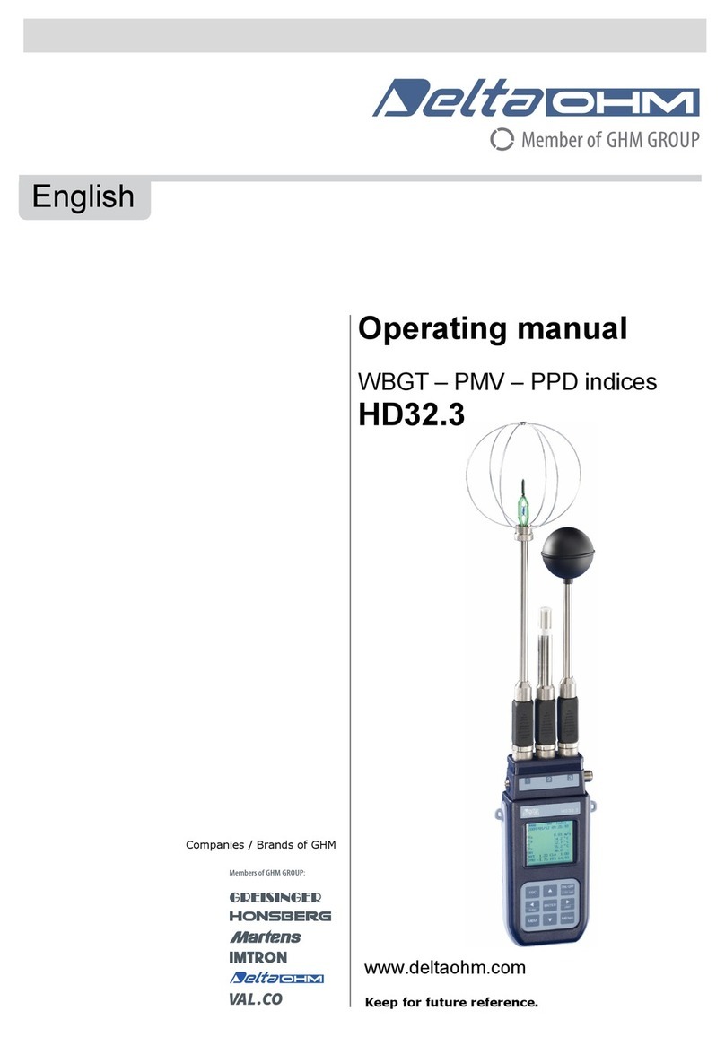 Delta OHM HD32.3 operating manual