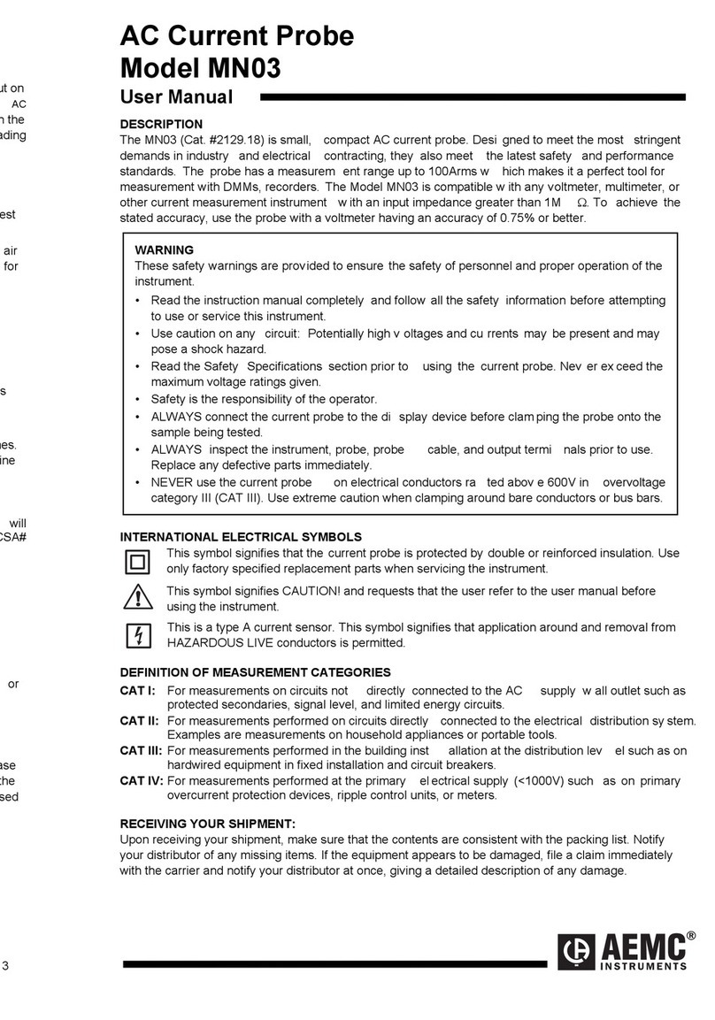 AEMC MN03 User manual