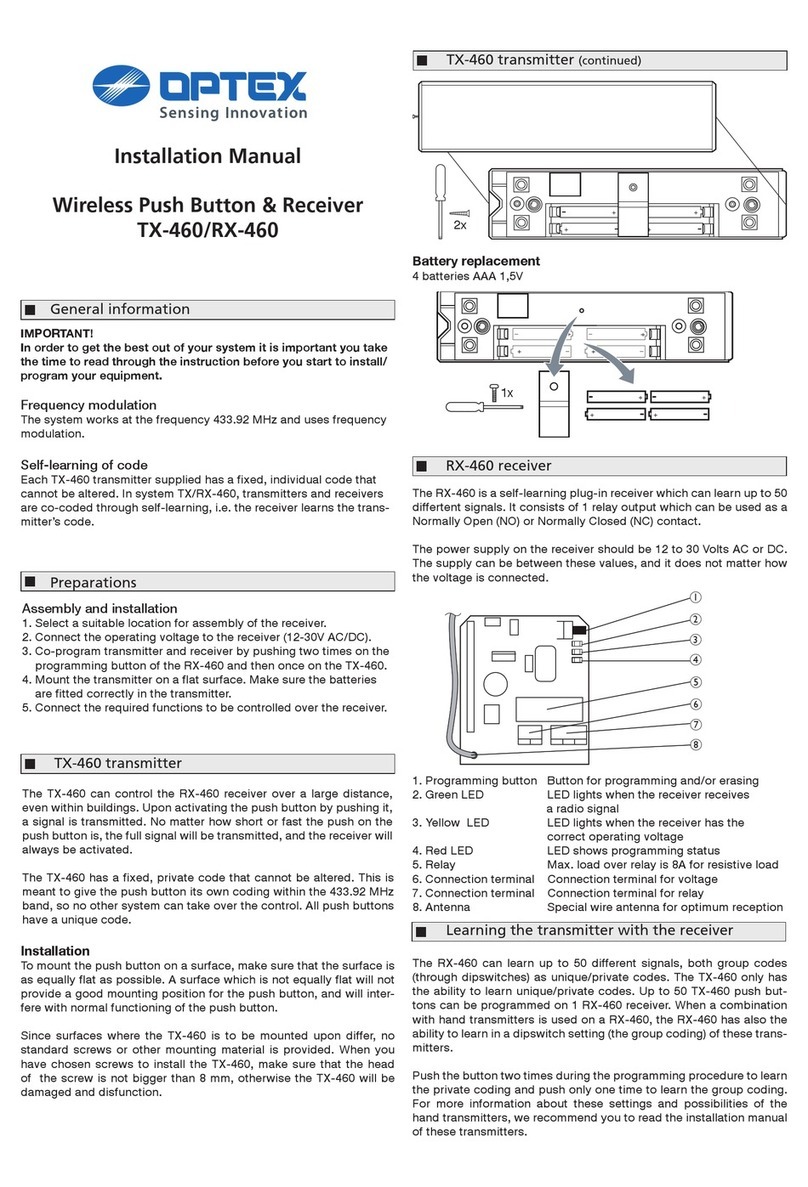 Optex RX-460 installation manual