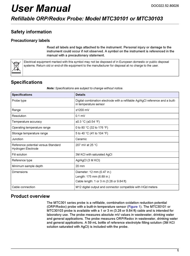 Hach Intellical MTC30101 user manual