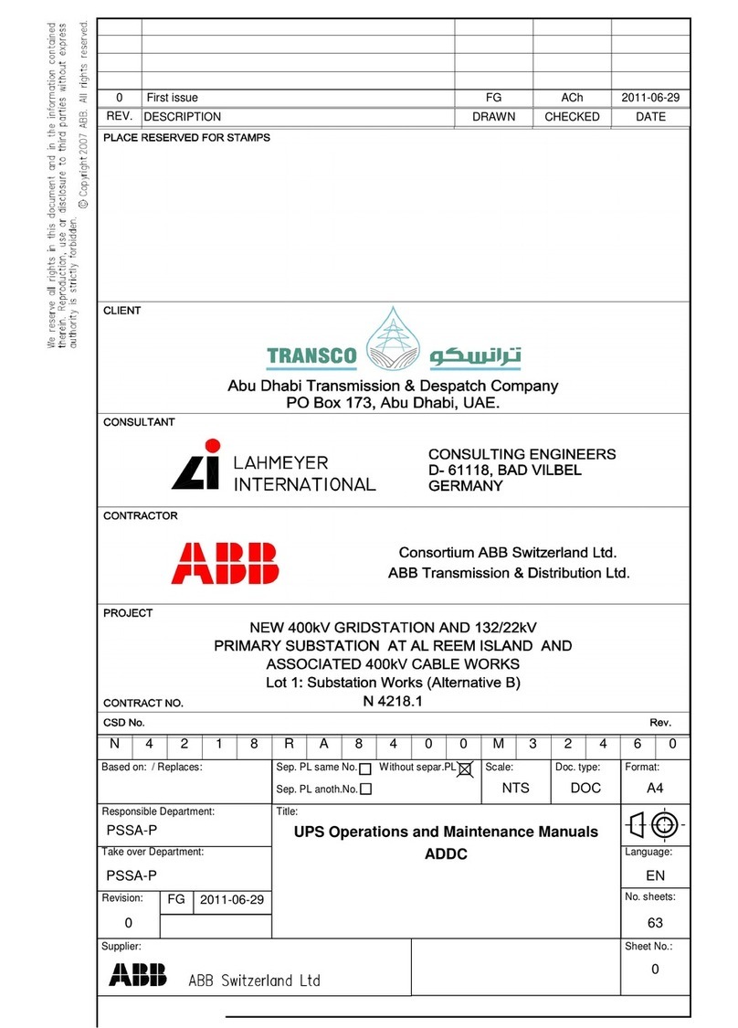 ABB UNV-F Operation manual