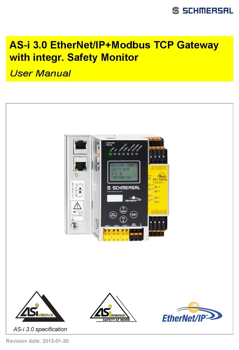 schmersal ASMM-2M-EIP-MT-RRSS user manual schmersal ASMM-2M-EIP-MT-RRSS user manual