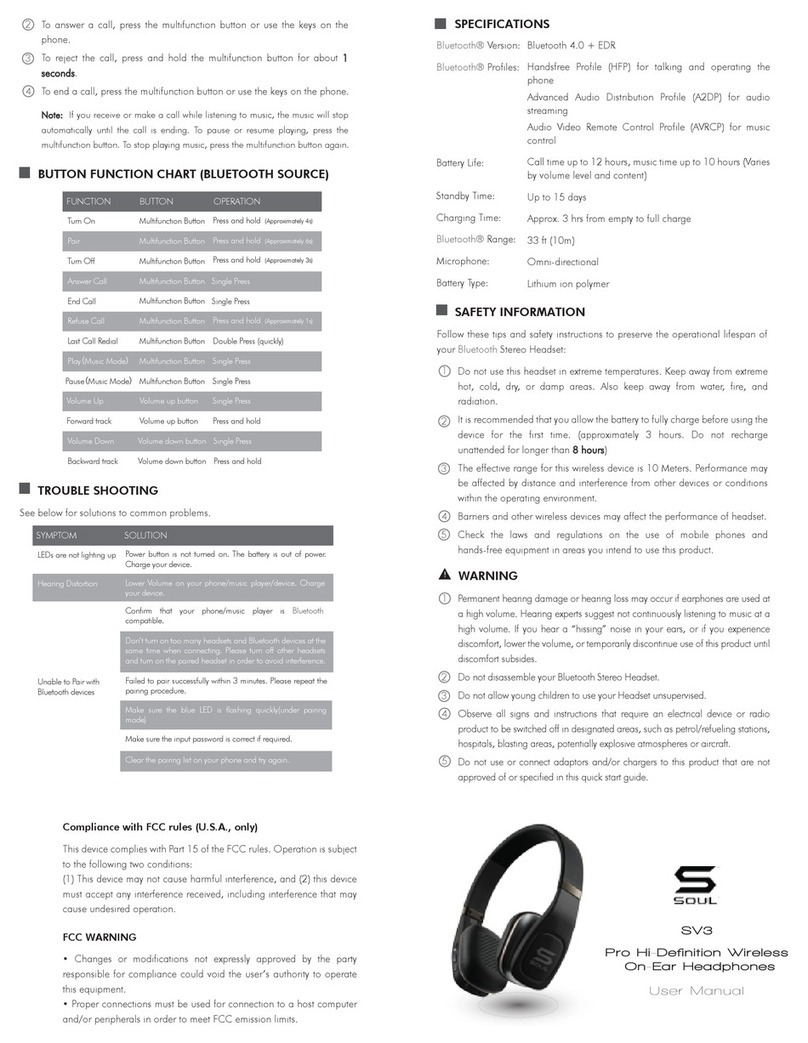 Soul SV3 user manual