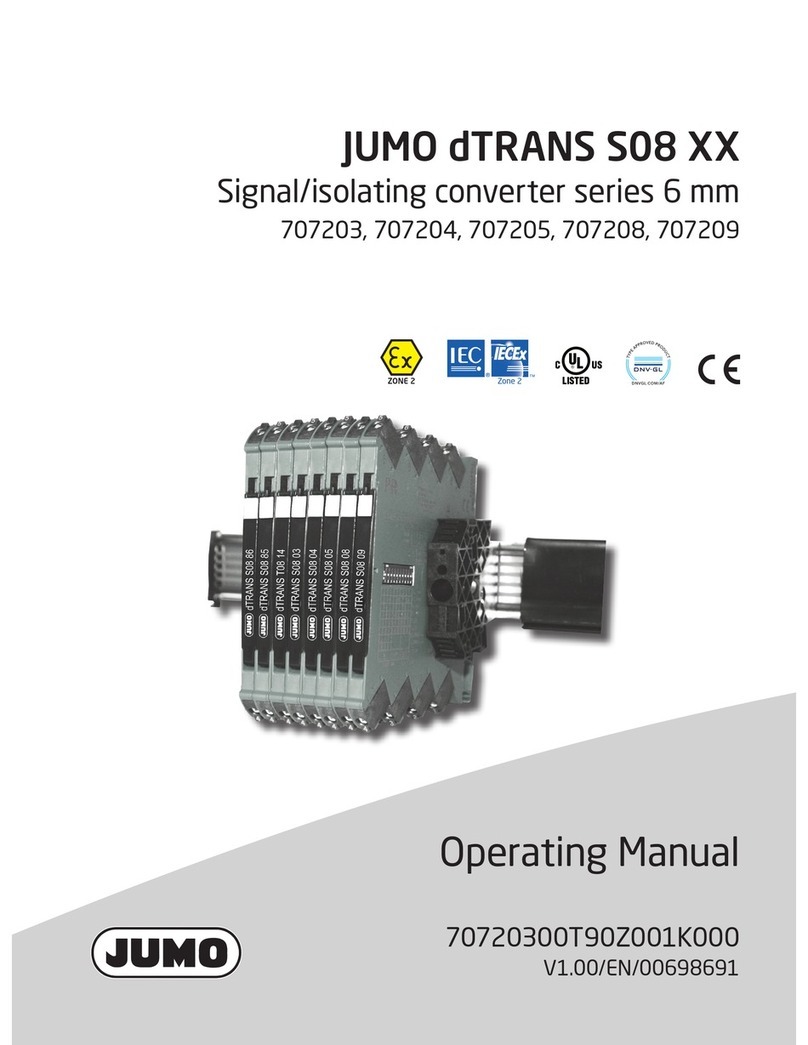 JUMO dTRANS S08 03 operating manual