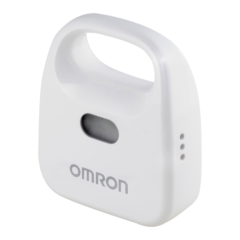 Omron 2JCIE-BL01 User manual