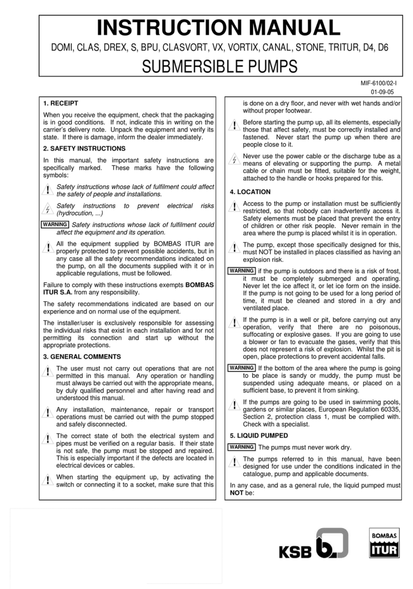KSB DOMI instruction manual