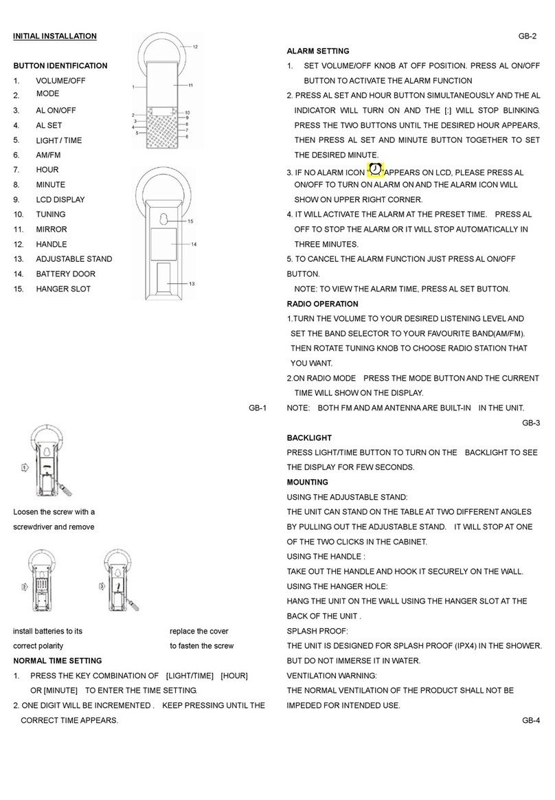 SOUNDMASTER BR70 System manual