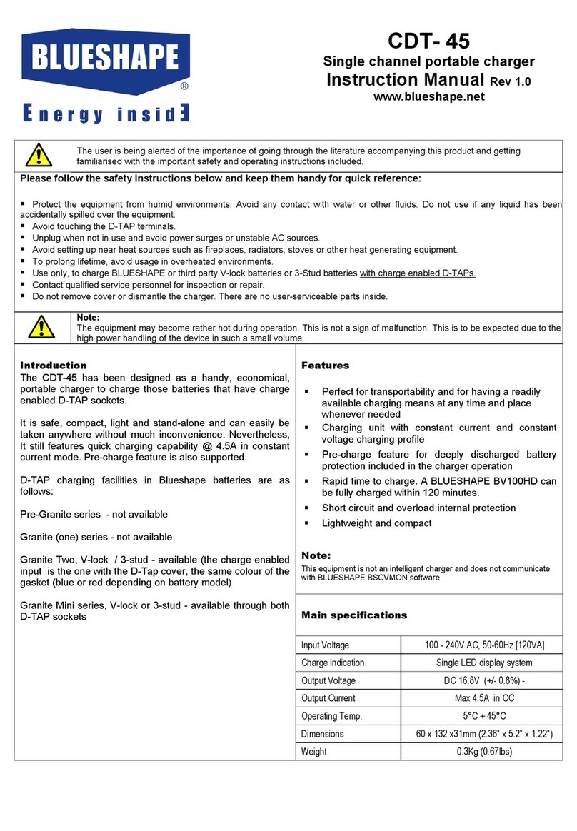 Blueshape CDT- 45 instruction manual Blueshape CDT- 45 instruction manual