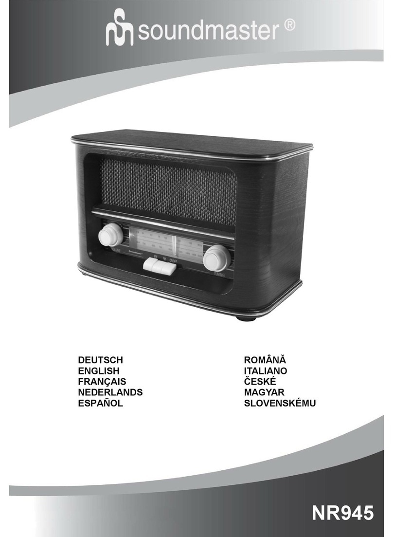 SOUNDMASTER NR945 instruction manual