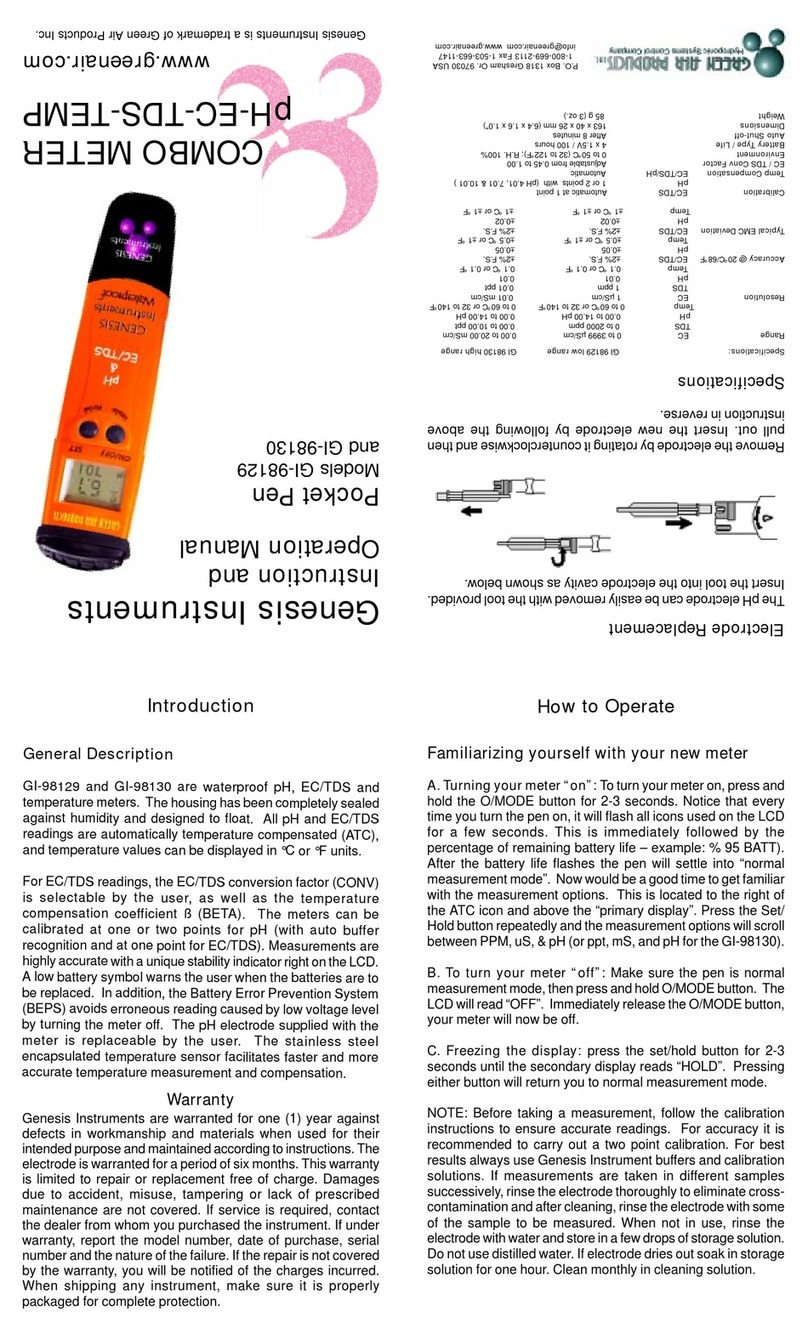 Genesis GI-98130 Manual