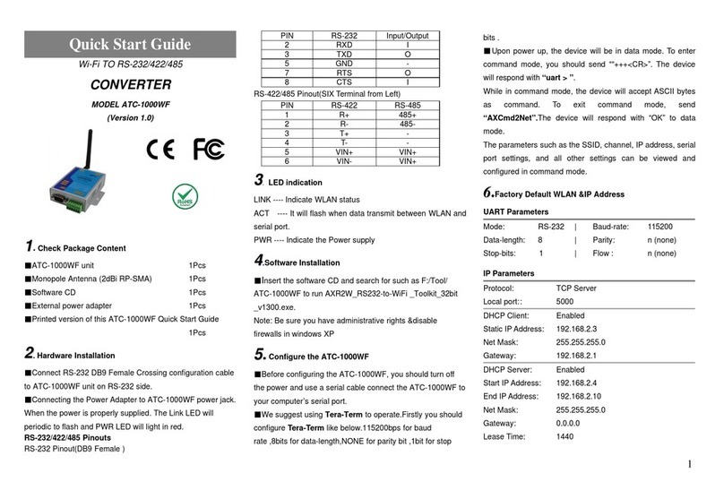 ATC 1000WF quick start guide ATC 1000WF quick start guide