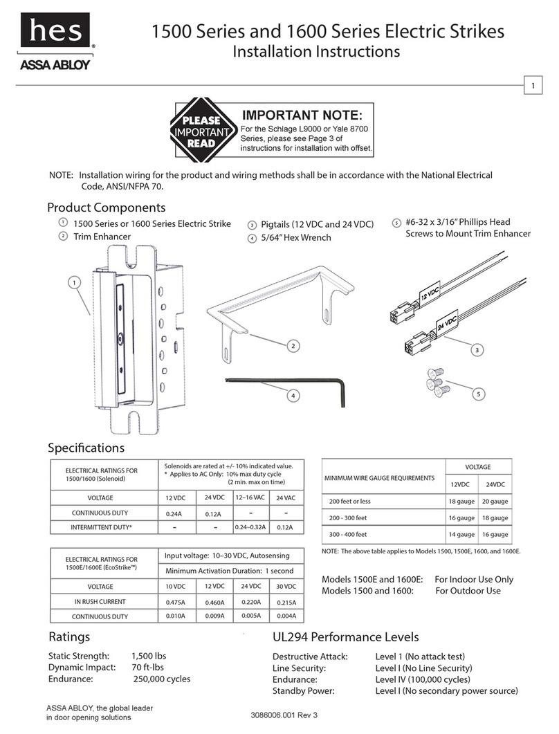 HES 1500 Series User manual