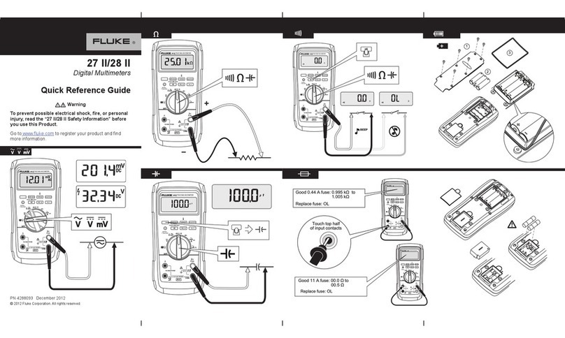 Fluke 27-II User manual