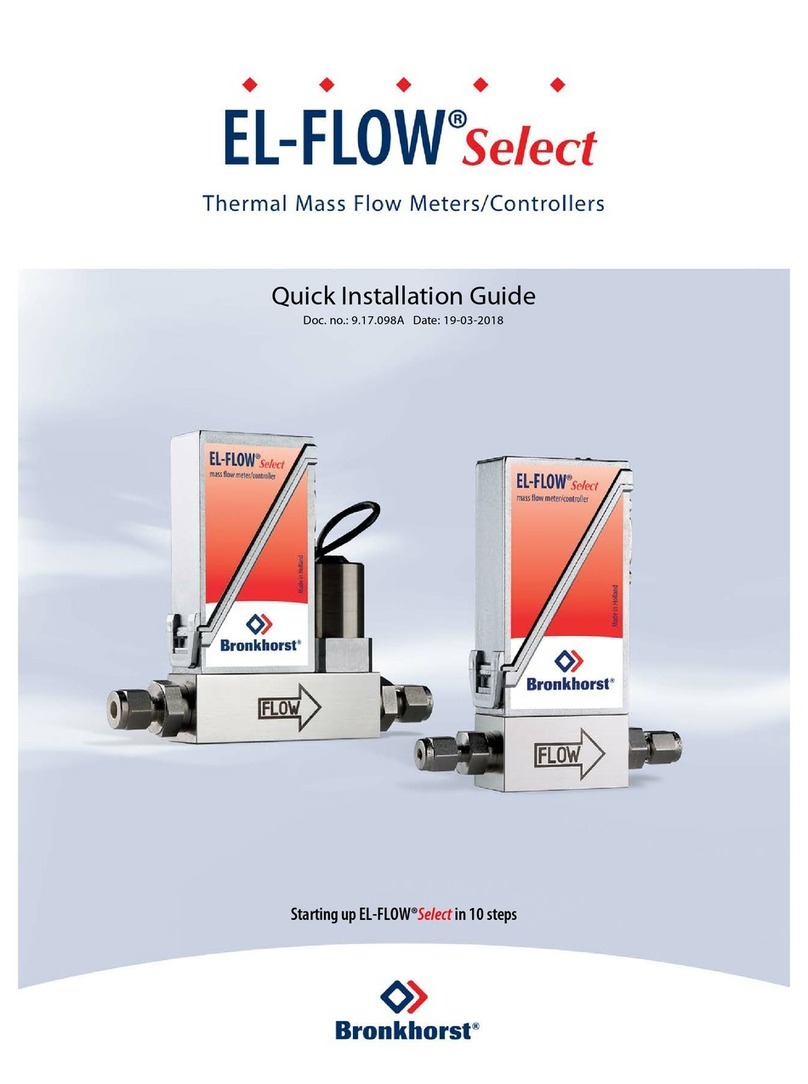 BRONKHORST EL-FLOW Select User manual