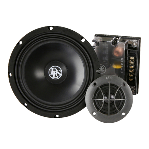 DLS RZ6.2 User manual