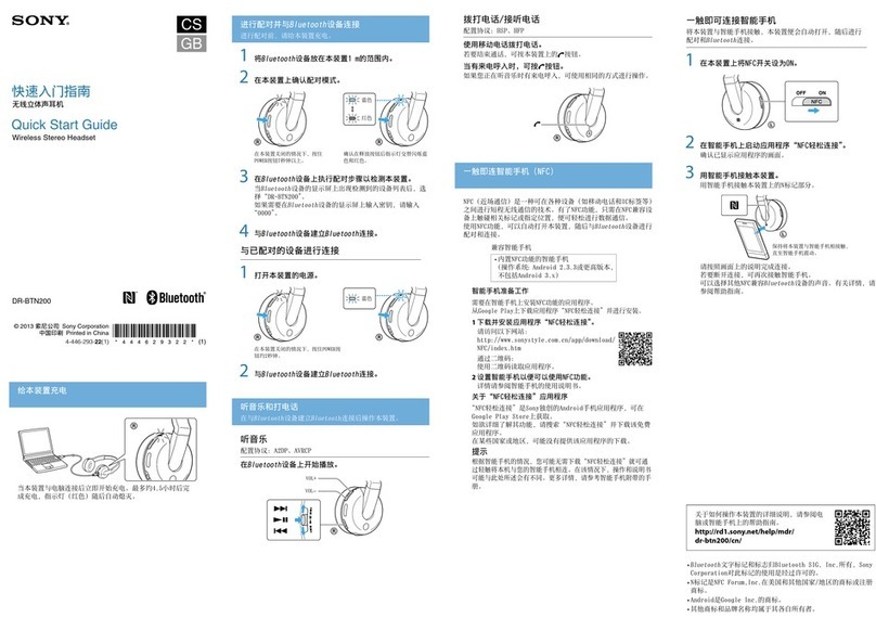 Sony BTN200-DR User manual Sony BTN200-DR User manual