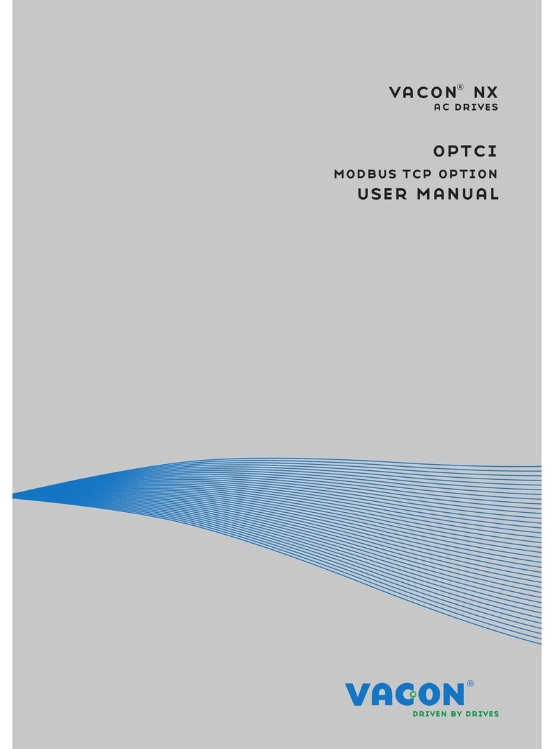 Vacon NX User manual