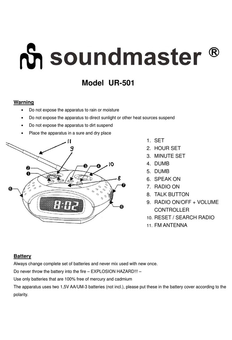 SOUNDMASTER UR-501 manual