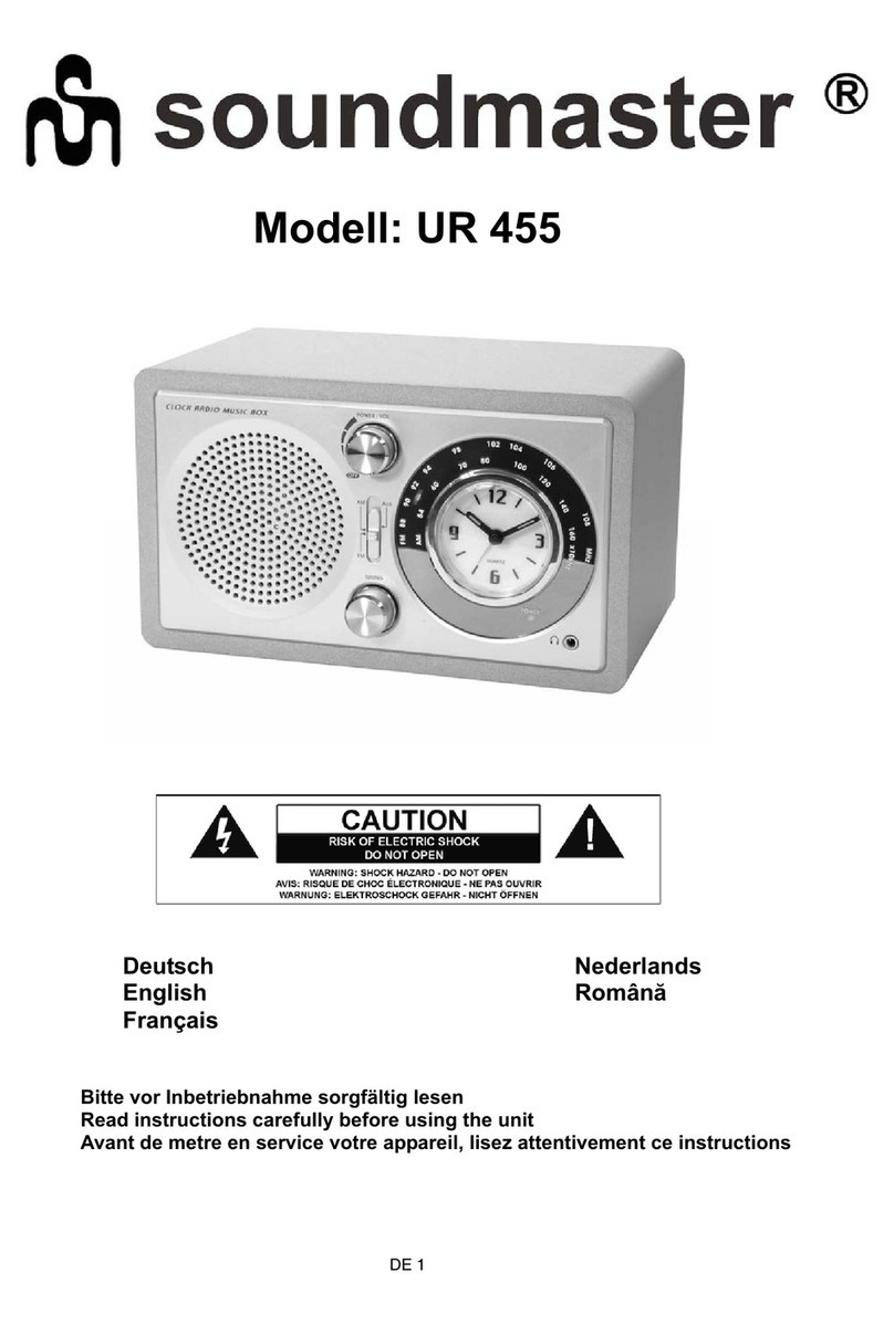 SOUNDMASTER UR 455 User manual