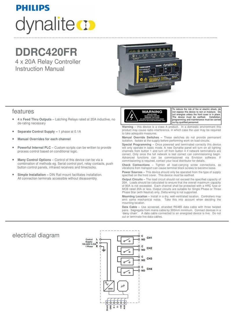 Dynalite DDRC420FR User manual