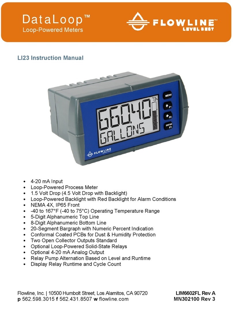 FlowLine DataLoop LI23-1001 User manual