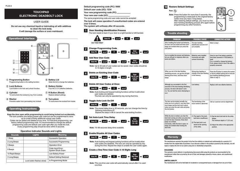 Cal-Royal PL2S-2 user guide