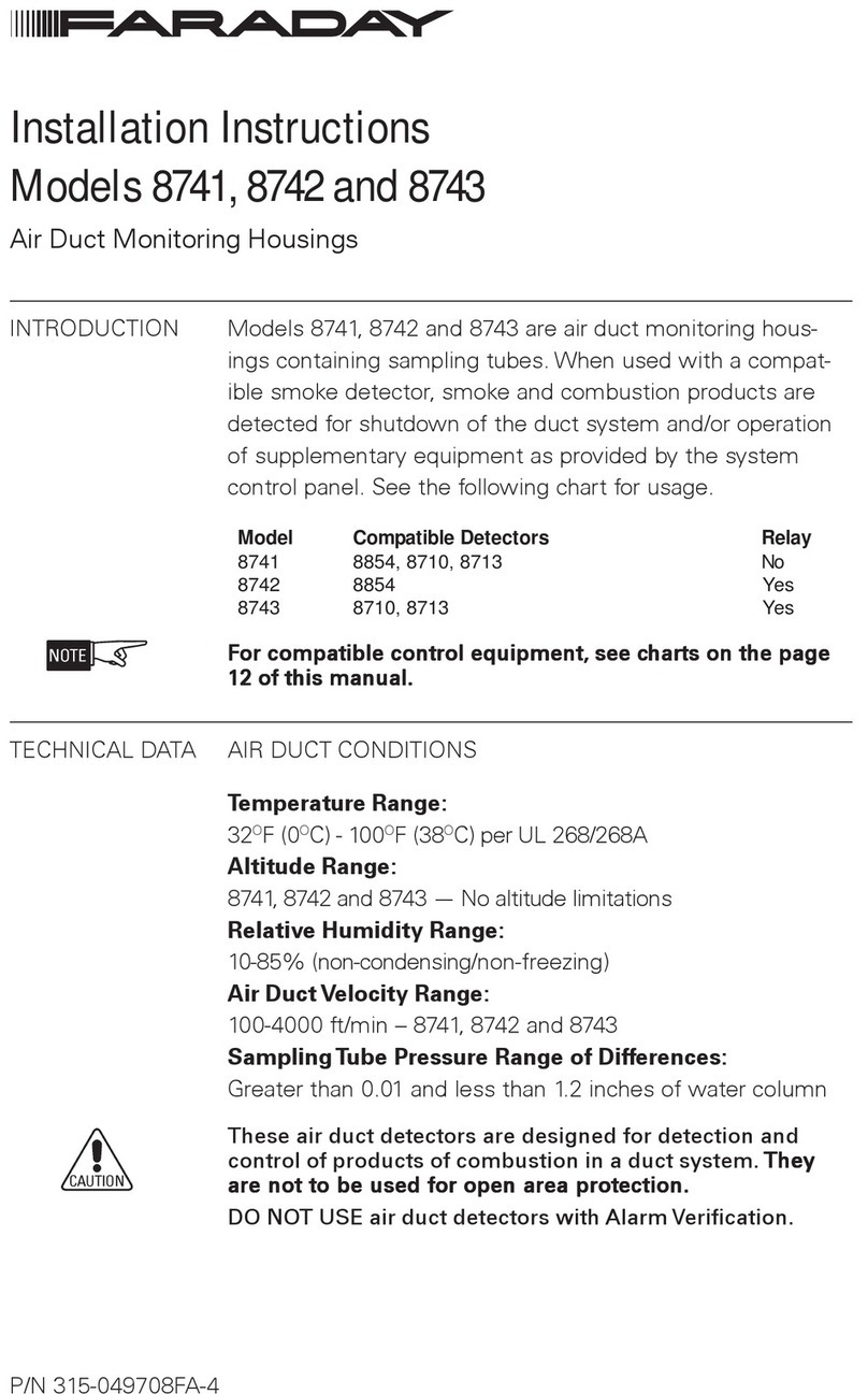 Faraday 8742 User manual
