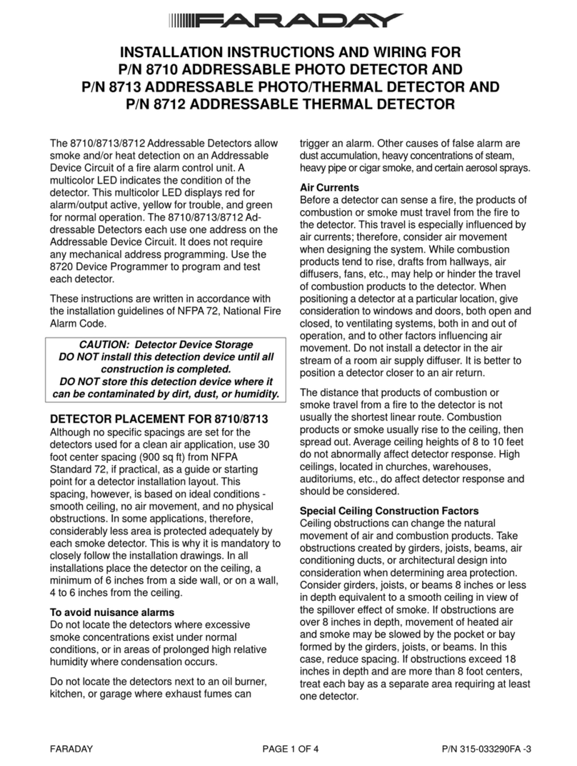 Faraday 8710 installation instructions Faraday 8710 installation instructions
