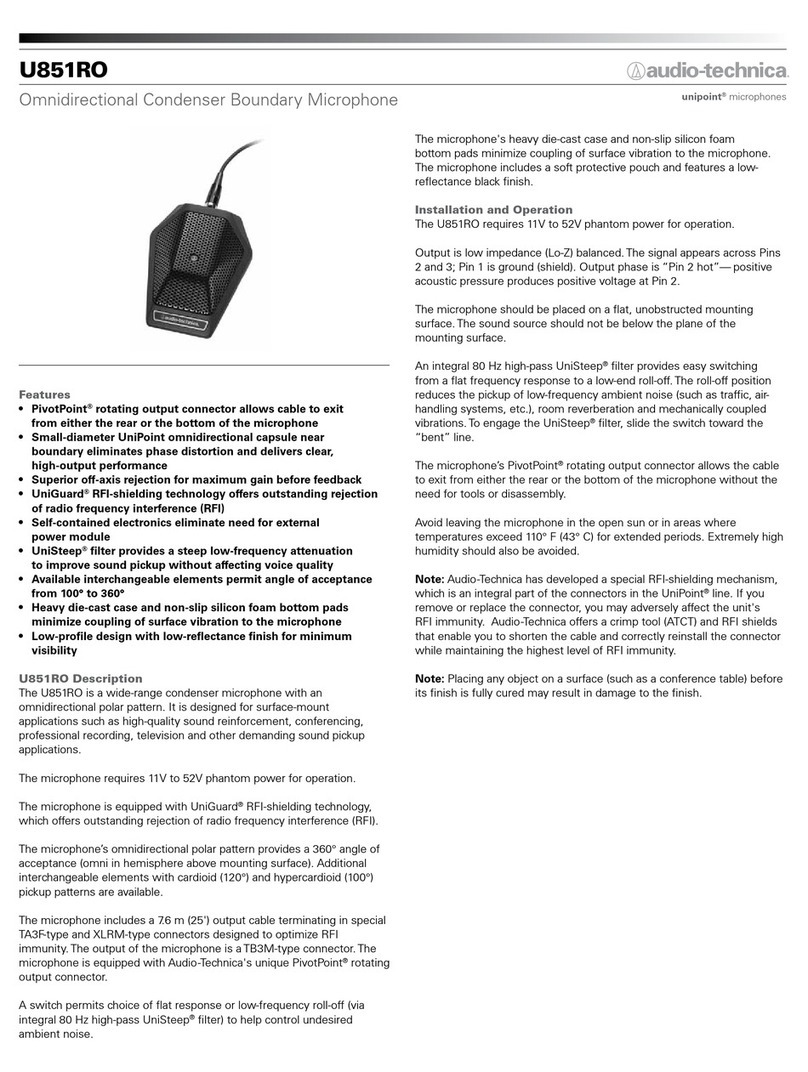 Audio Technica U851RO Installation and operation